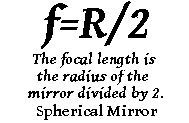 mirror focal point